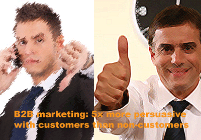 B2B marketing 5x more persu
